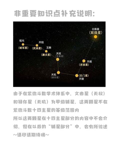 十四主星詳解|紫微斗数十四主星简介